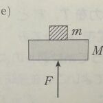 <span class="title">【物理のエッセンス（力学）問43（e）】２物体間の垂直抗力Nはこうやって求める。下から力Fで押されている場合。</span>