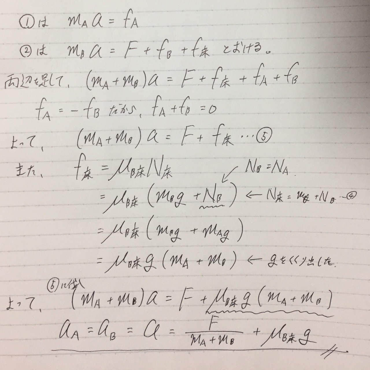 物理の解き方３ステップ その２ ３ 運動方程式 F Ma を 正しく たてる方法 物理をもっとシンプルに